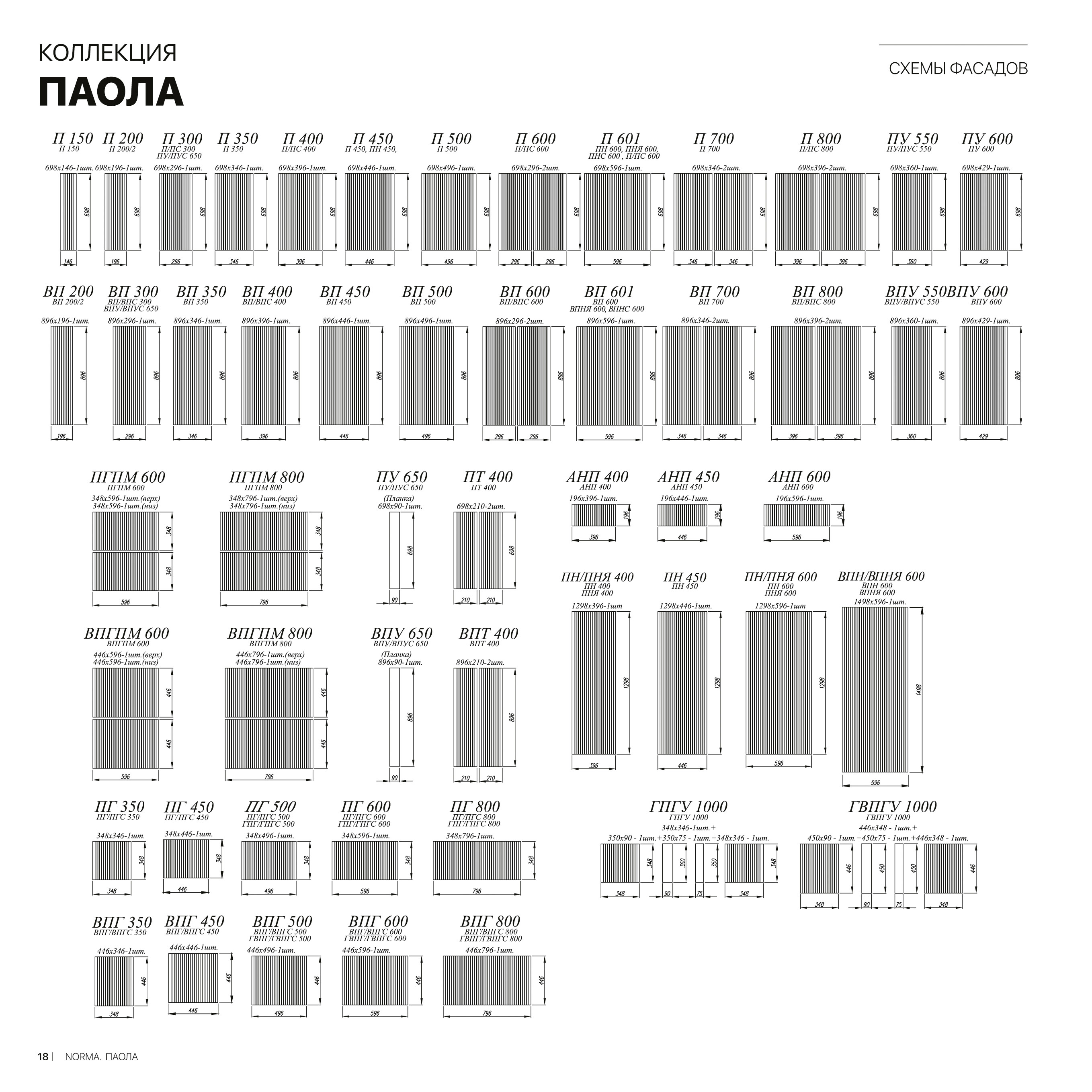 Кухня Паола