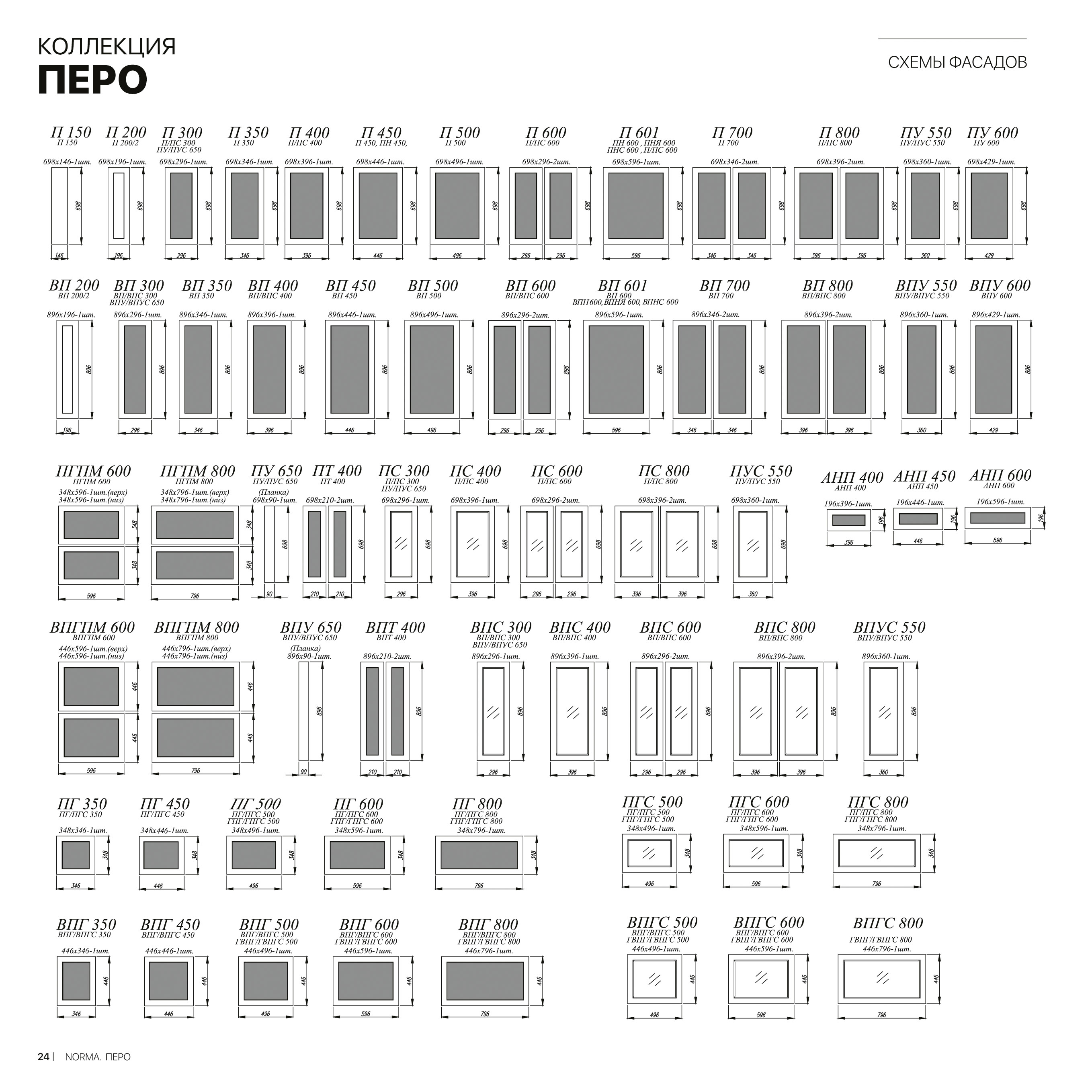 Кухня Перо