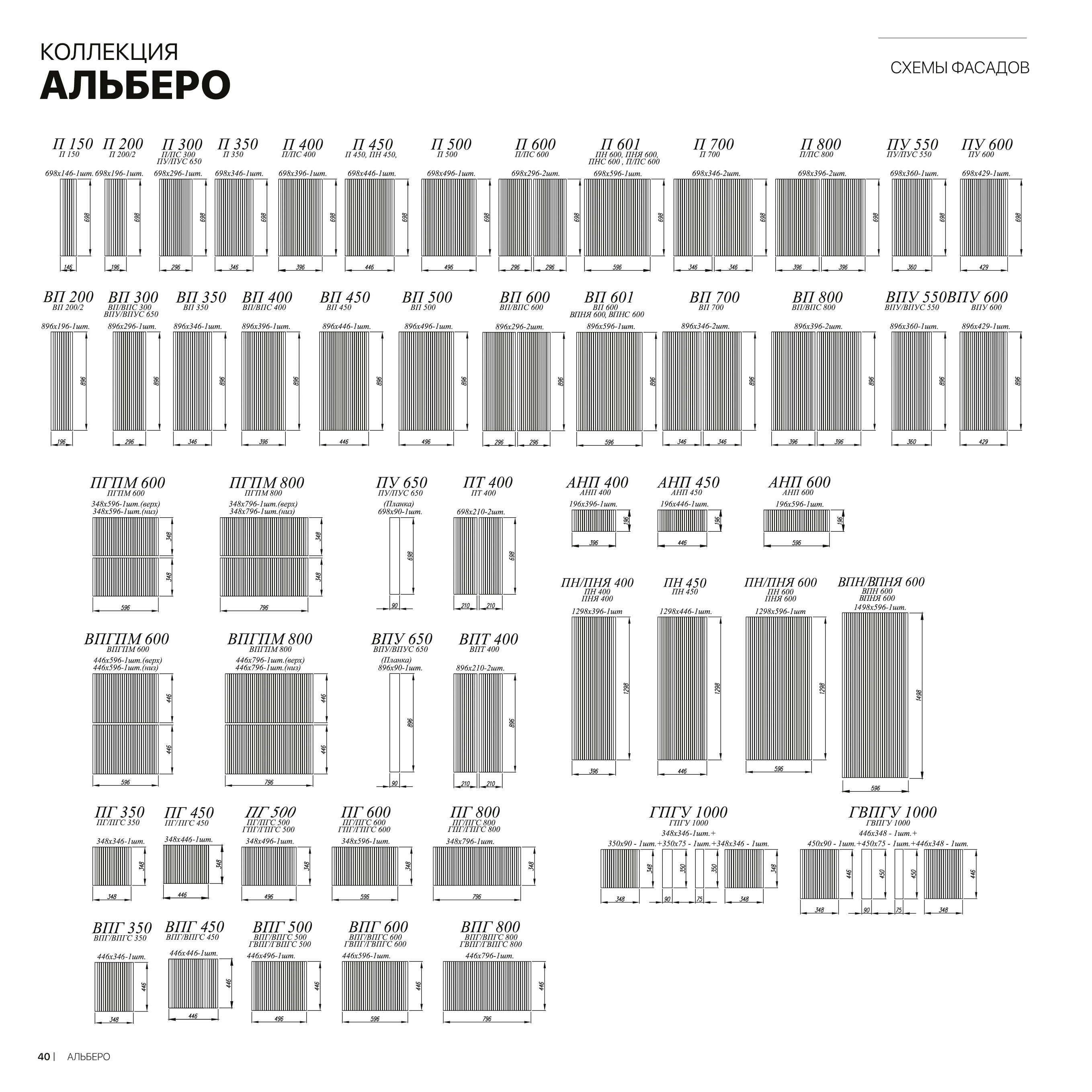 Кухня Альберо