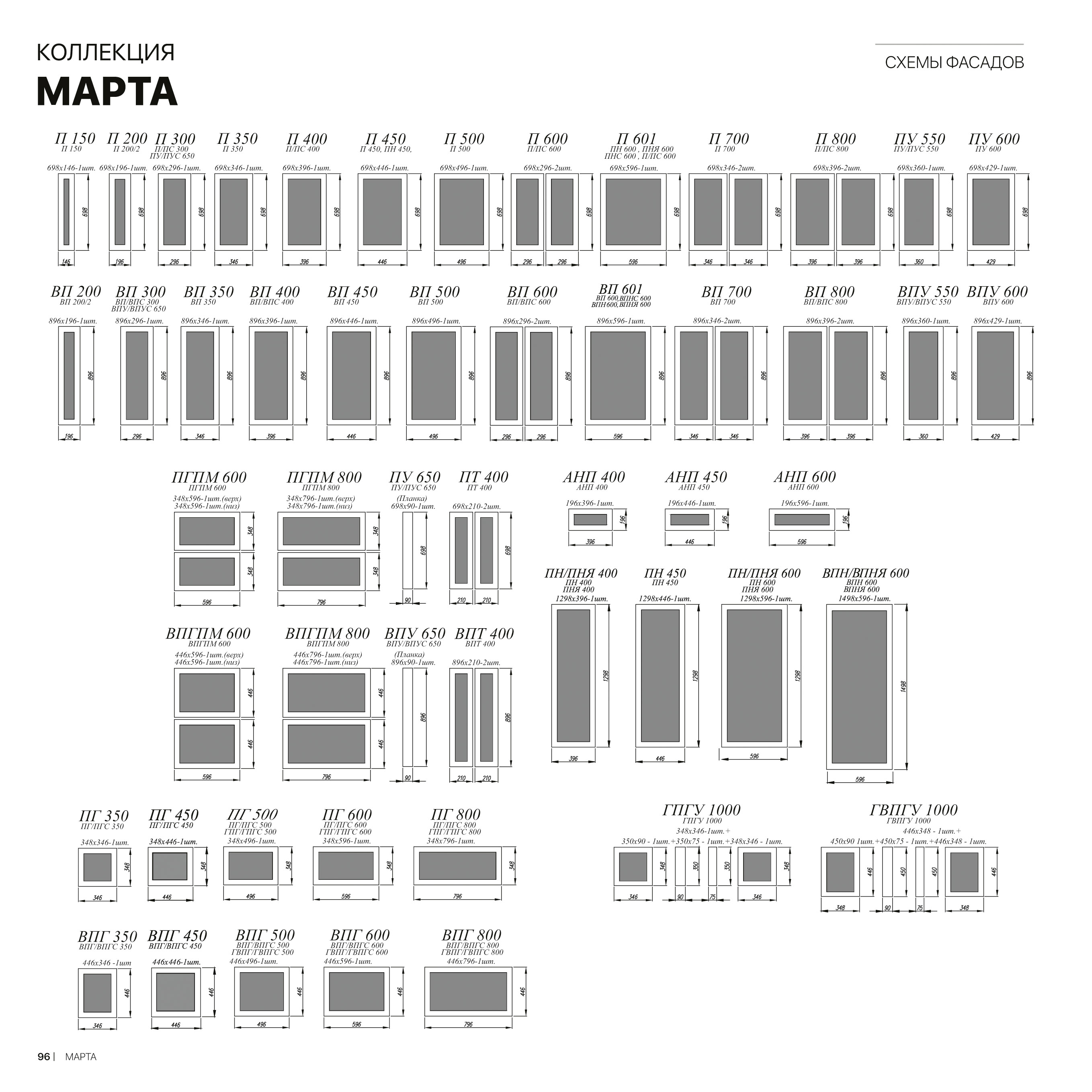 Кухня Марта