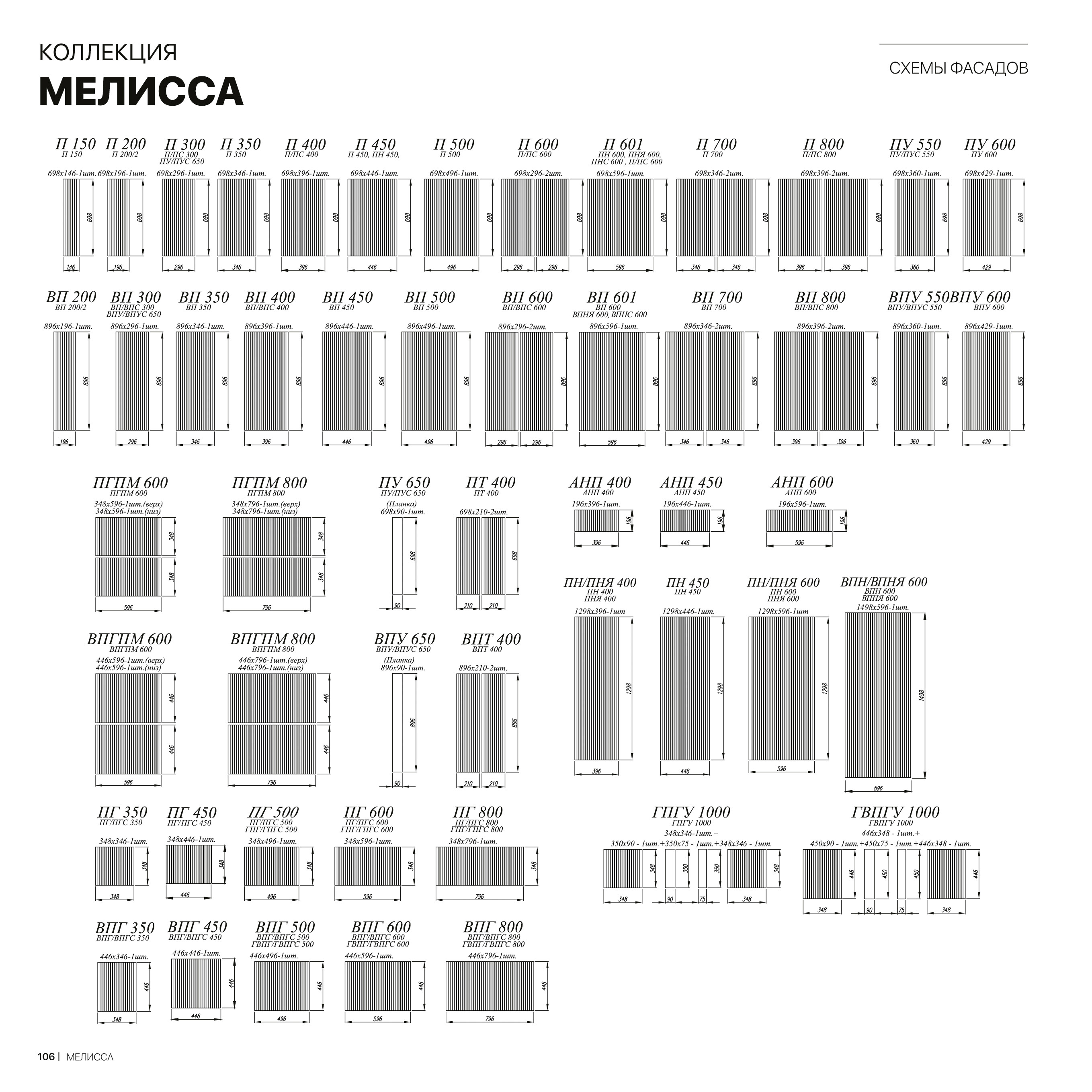 Кухня Мелисса
