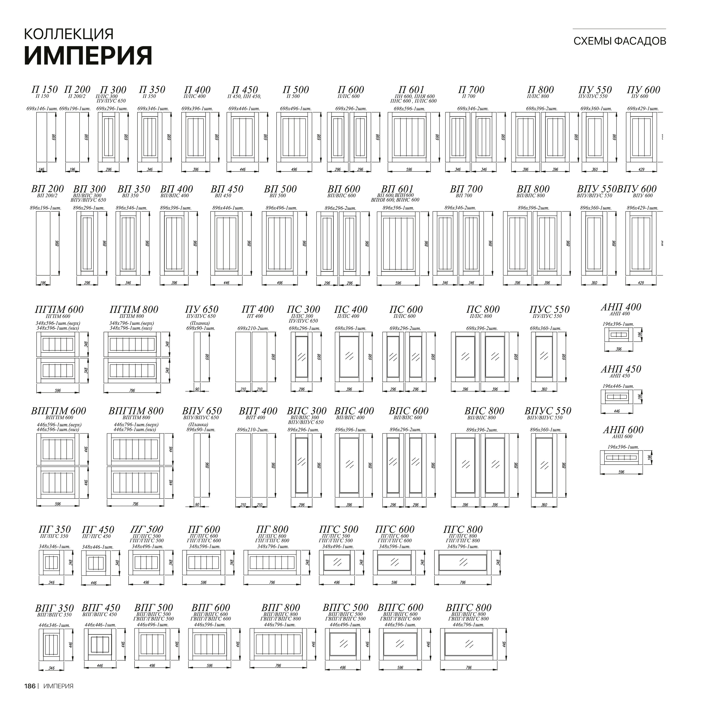 Кухня Империя