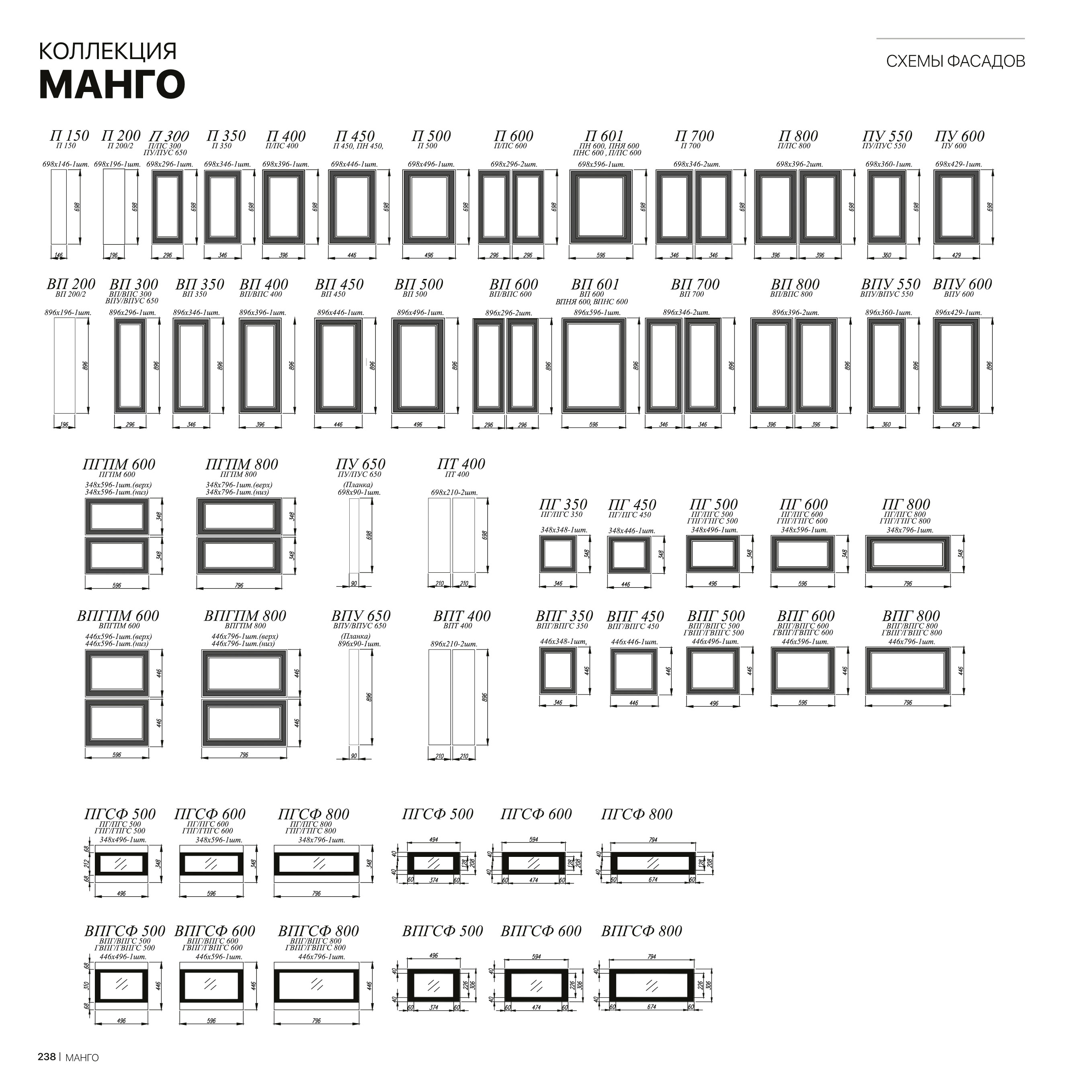 Кухня Манго