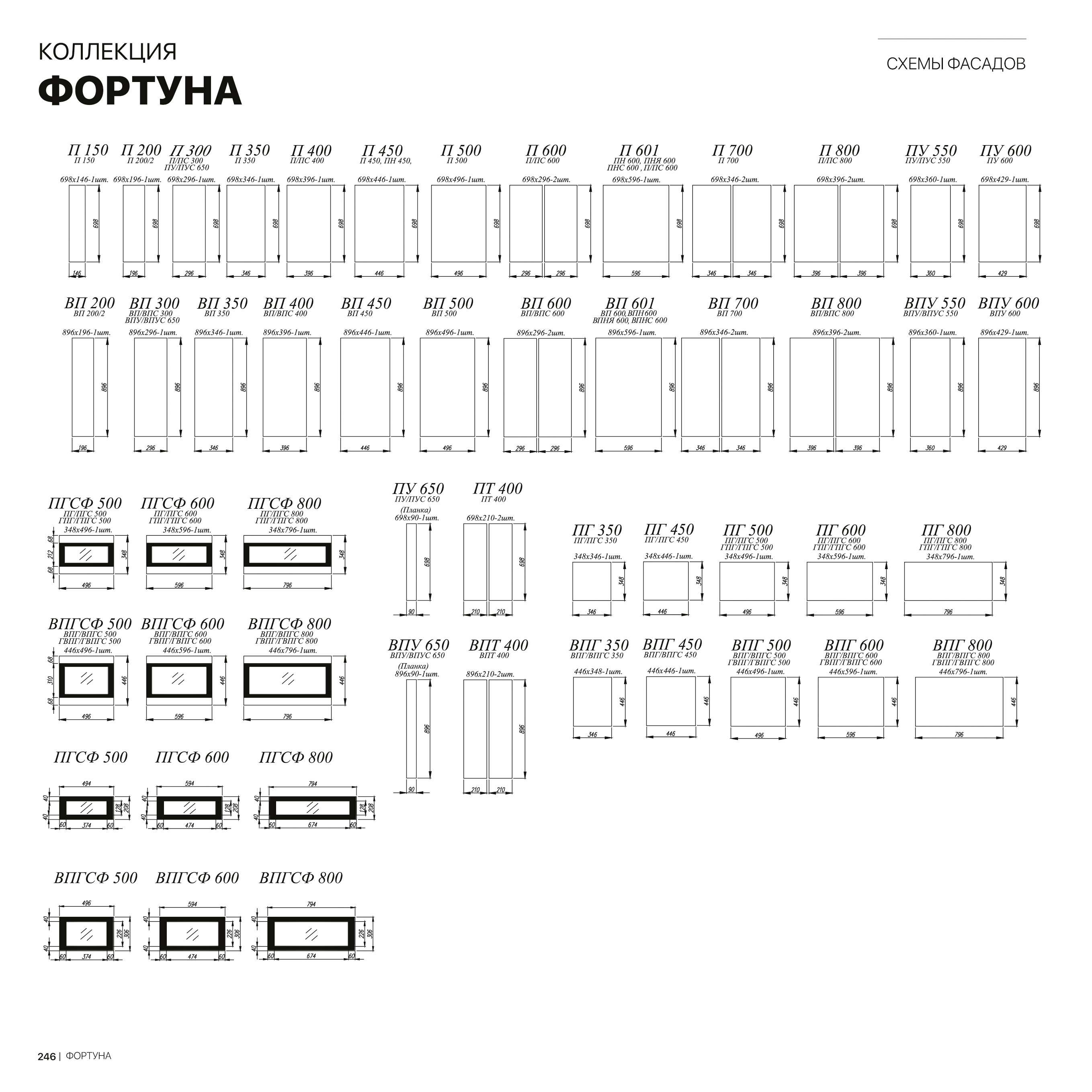 Кухня Фортуна
